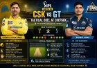 IPL Match 46 Preview: CSK vs GT - Tactical Duel at Chepauk