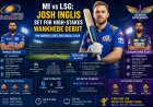 MI vs LSG: Josh Inglis Set for High-Stakes Wankhede Debut