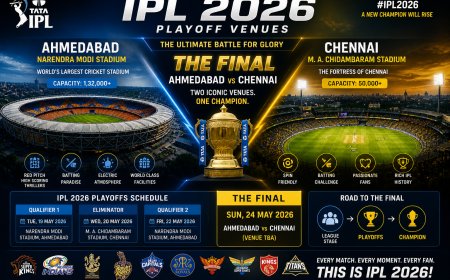 IPL 2026 Playoff Venues: Ahmedabad vs Chennai for the Final