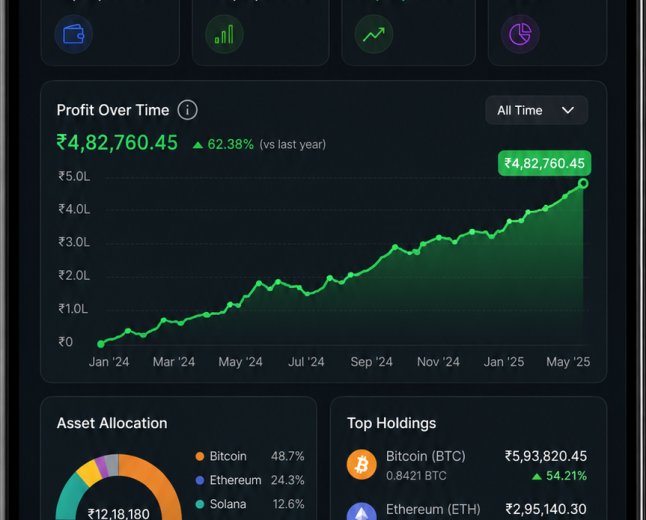 The Ultimate Guide to Earning Crypto in India: 2026 Edition